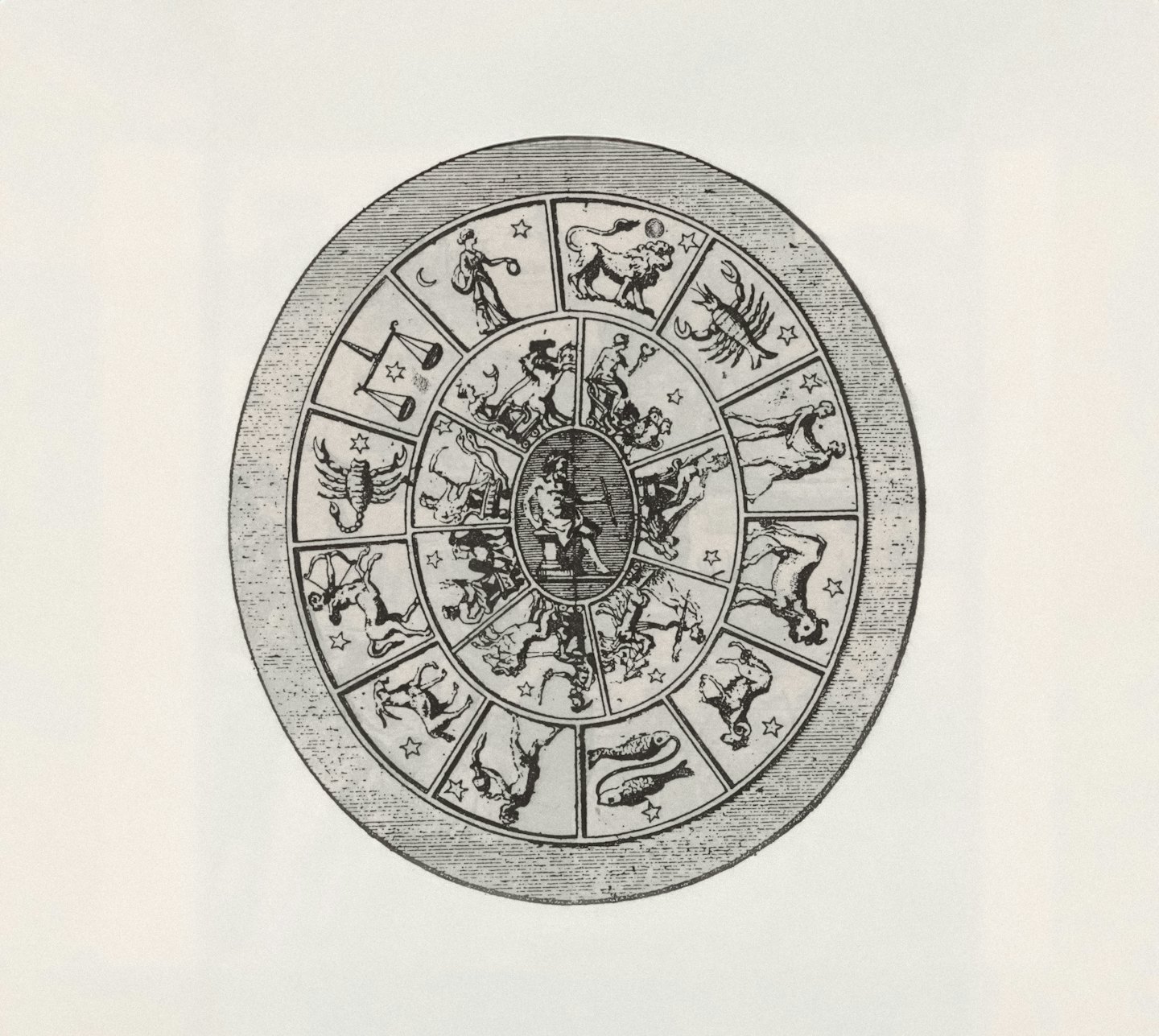 Gravierte astrologische Karte mit Tierkreiszeichen auf beigem Hintergrund.